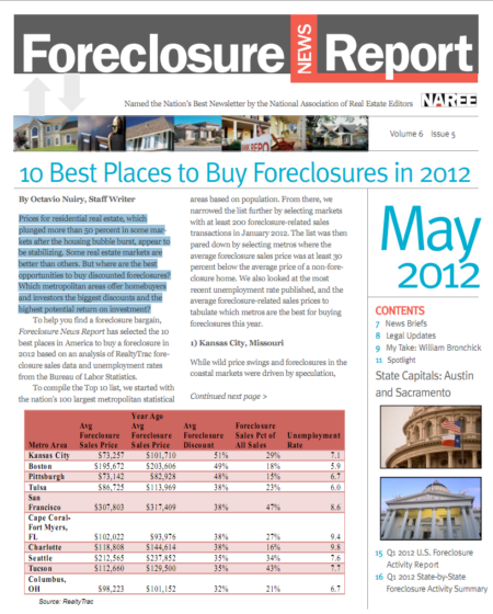 Photo of Foreclosure News Report